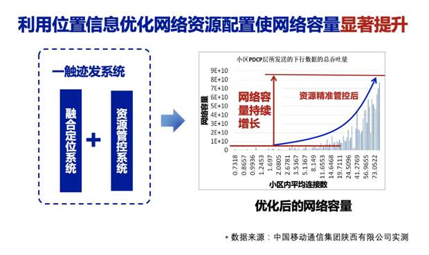 https://www.xidian.edu.cn/__local/1/44/35/F4426DA09EF17D51FCDDB8F64FE_D31DB26D_1DDC9.jpg