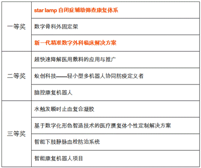 https://news.xidian.edu.cn/__local/9/BA/14/BEF9A8D876E54321E0493F13262_42DA0F74_5FEA.png