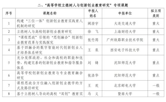 https://news.xidian.edu.cn/__local/F/E4/FC/4F8876E9BC50D1639A6ED3C1AEA_FD33BA22_CC4CF.jpg