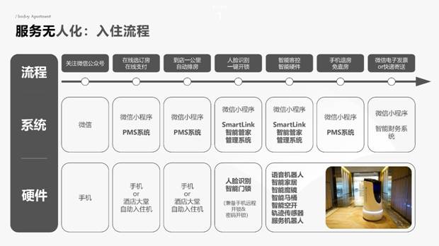 https://news.xidian.edu.cn/__local/7/EE/1B/709A230B9715C86481F898FED7F_6351D967_2C0AA.jpg
