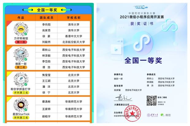 https://news.xidian.edu.cn/__local/2/C6/1A/00CD50BBD70612D1FBCE6FE4DC6_BE2D8F70_3FA1E.jpg