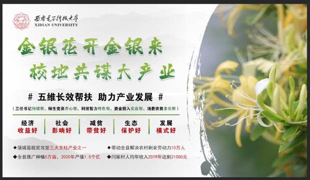 https://news.xidian.edu.cn/__local/8/E3/F2/6FCF7F969EDF3BE8411A8E026D1_42EC4D01_D6D0.jpg
